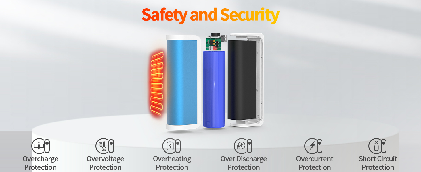 Електричні грілки для рук 2 шт. - USB перезаряджувані, 3 режими нагріву, для дітей та жінок (блакитні)