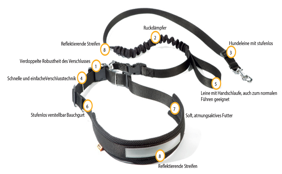 Спортивний ремінь для Дінго 4 в 1 повідець для собак з амортизатором Комплект L/XL ремінь 3,0 х 70-130 см повідець для собак 2,5 х 120-150 см вільні руки для бігу, БІГ 12779 л / XL (1 упаковка) Чорний