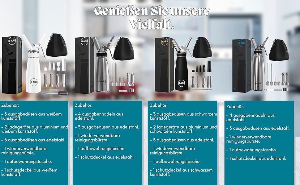 Дозатор для вершків B-ARS з алюмінію, 500 мл, з нержавіючою сталею, для десертів, мусів, легко миється