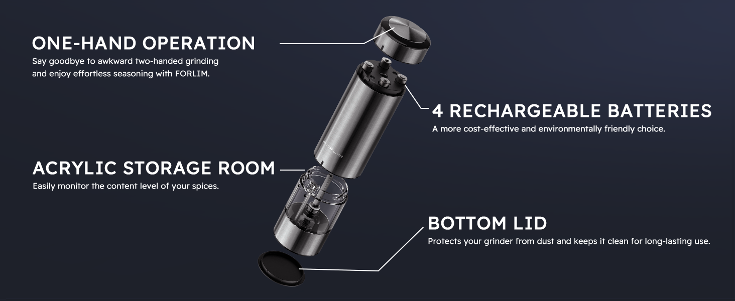 Електричний млин для перцю та солі FORLIM, акумуляторна USB, керамічний млинок, світлодіодний, набір з 2 шт. (Gunmetal)