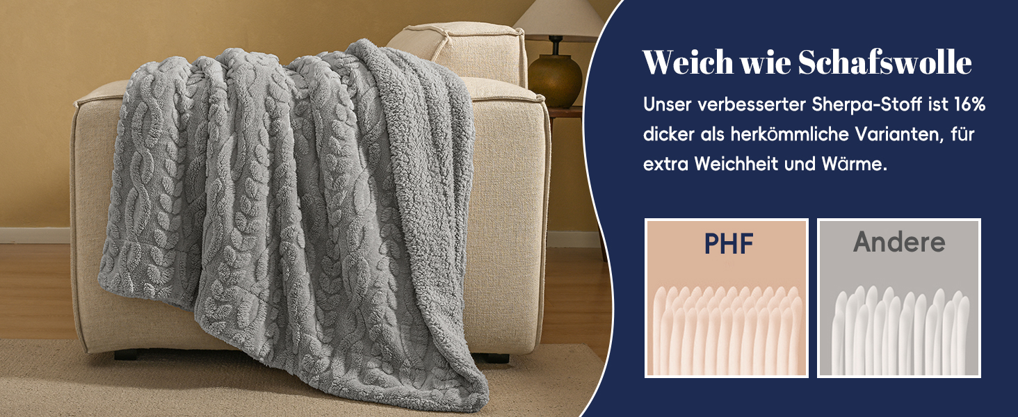 Плед Sherpa Fleecedecke: теплий та м'який плед 152x203 см, сертифікат Oeko-TEX®, з туфтованого жакарду, кремового кольору