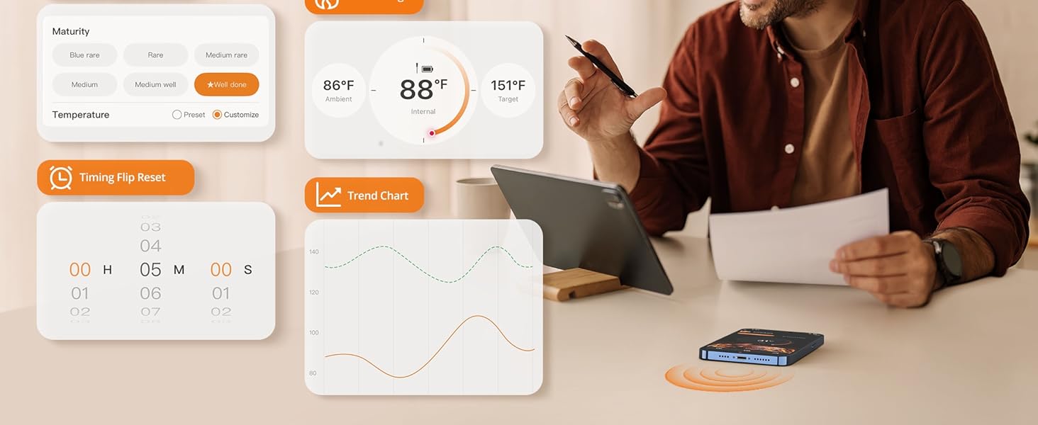 Бездротовий термометр для м'яса з Bluetooth, дальність 150м, IP67, з рецептами, для приготування, гриля та BBQ, INT-11XB