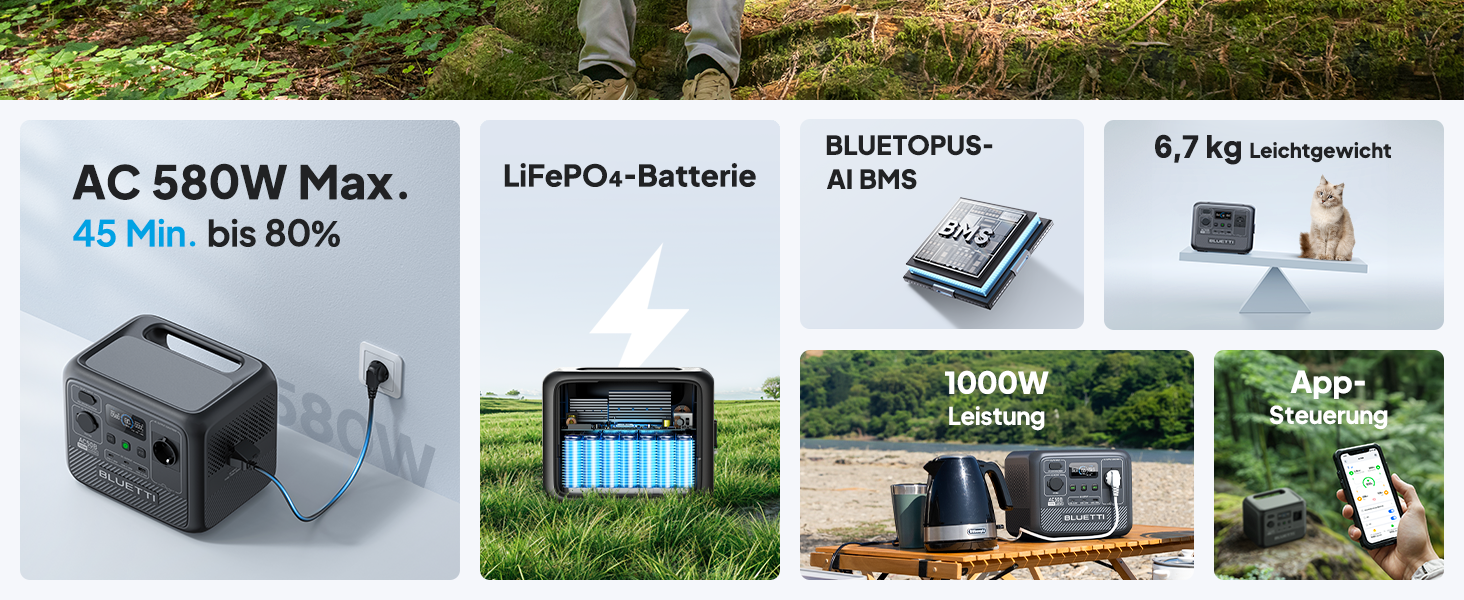 Портативна електростанція BLUETTI AC50B: 448Wh LiFePO4, 700W, USB-C PD 65W, для кемпінгу та подорожей