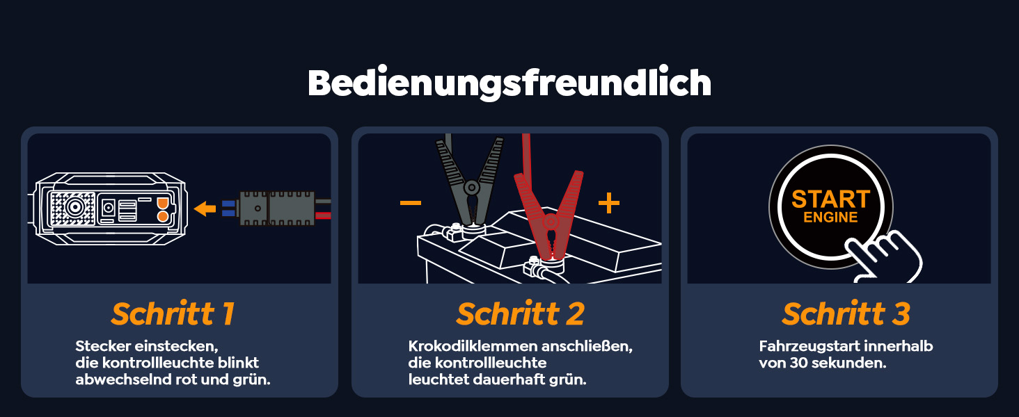 Портативний пусковий пристрій YaberAuto з компресором, 150 PSI, 6000A, 23800mAh, Jump Starter для бензинових та 10.0L дизельних двигунів з LCD-дисплеєм та світлодіодом 500 люмен