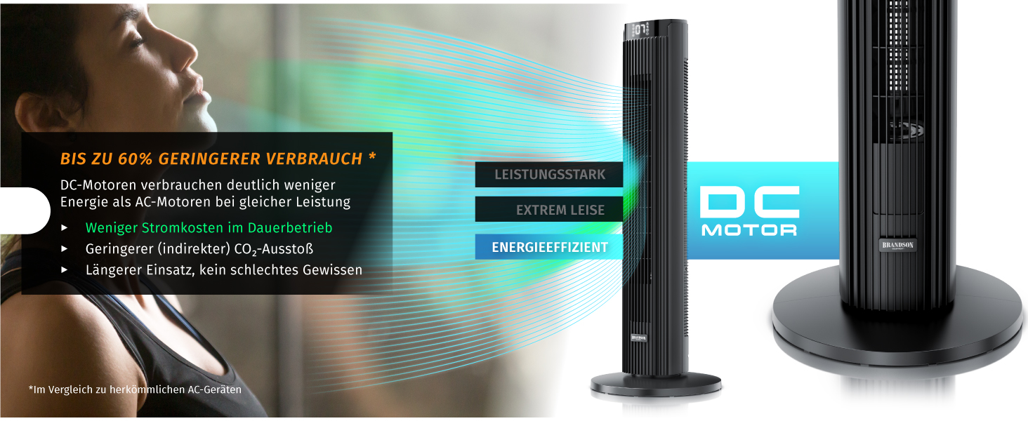 Вентилятор підлоговий Brandson ECO Design DC мотор, 12 швидкостей, з пультом, тихий, коливання