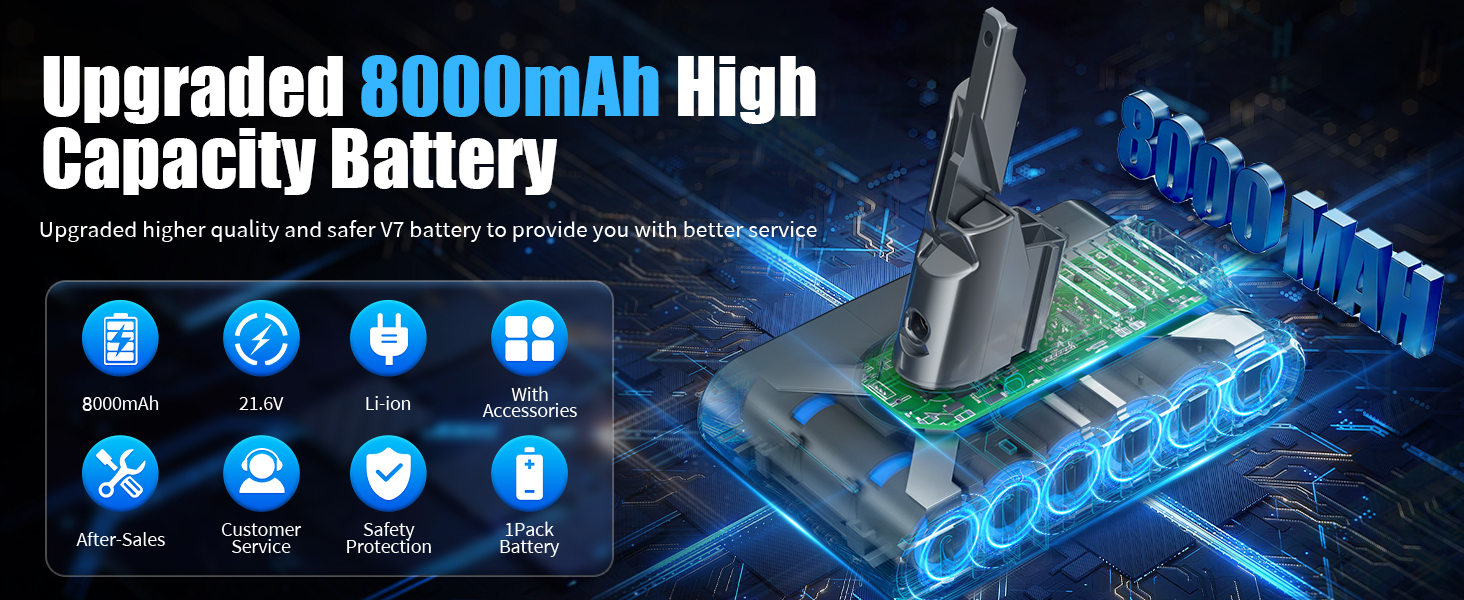 Акумулятор Li-ion 8000mAh/8.0Ah V10 для пилососа Dyson SV12 (Animal, Absolute, Motörhead, Fluffy) – Сірий