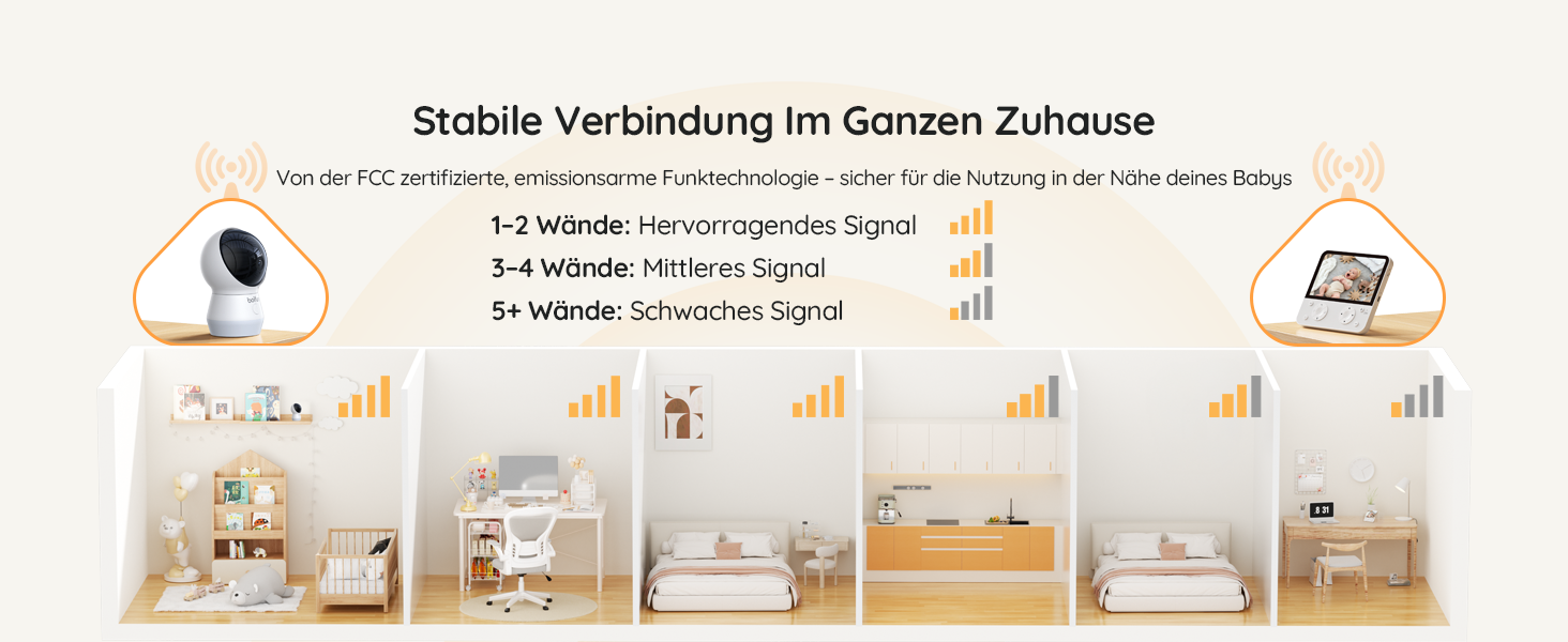 Відеоняня BOIFUN з камерою Wi-Fi 4MP, моніторинг через додаток, виявлення положення дитини, нічник, нічна зйомка, датчик руху/плачу/звуку, автотрекінг, сповіщення про вихід за межі зони