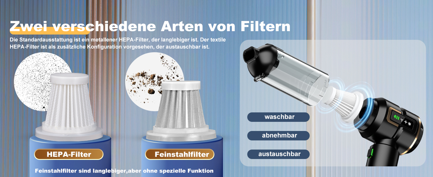 Акумуляторний ручний пилосос 4-в-1 для авто та дому з LCD-дисплеєм, потужність 28000Па, 3 режими роботи, бездротовий міні-пилосос від шерсті та пилу, чорний