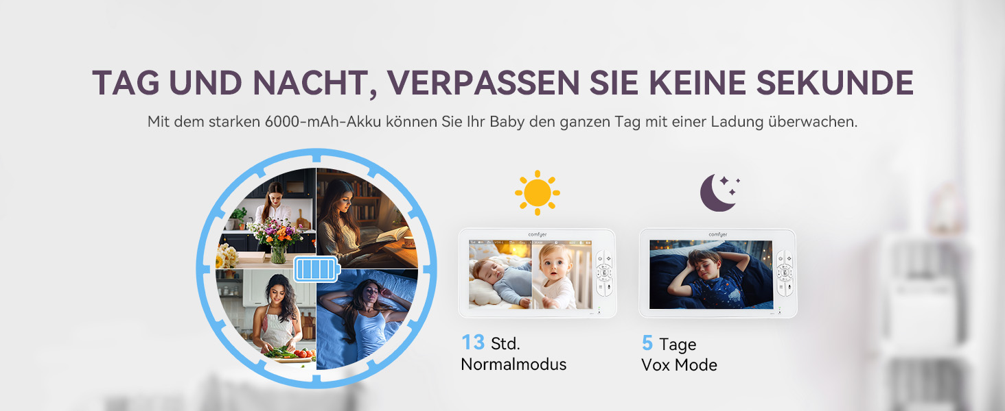 Відеоняня з двома камерами 7