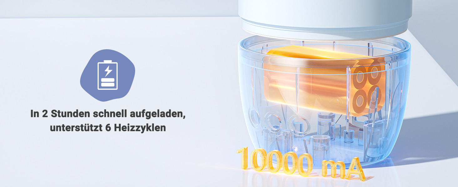 Підігрівач для пляшечок GROWNSY для подорожей: портативний, акумулятор 10000mAh, 600мл, точний контроль температури, рожевий (блакитний)