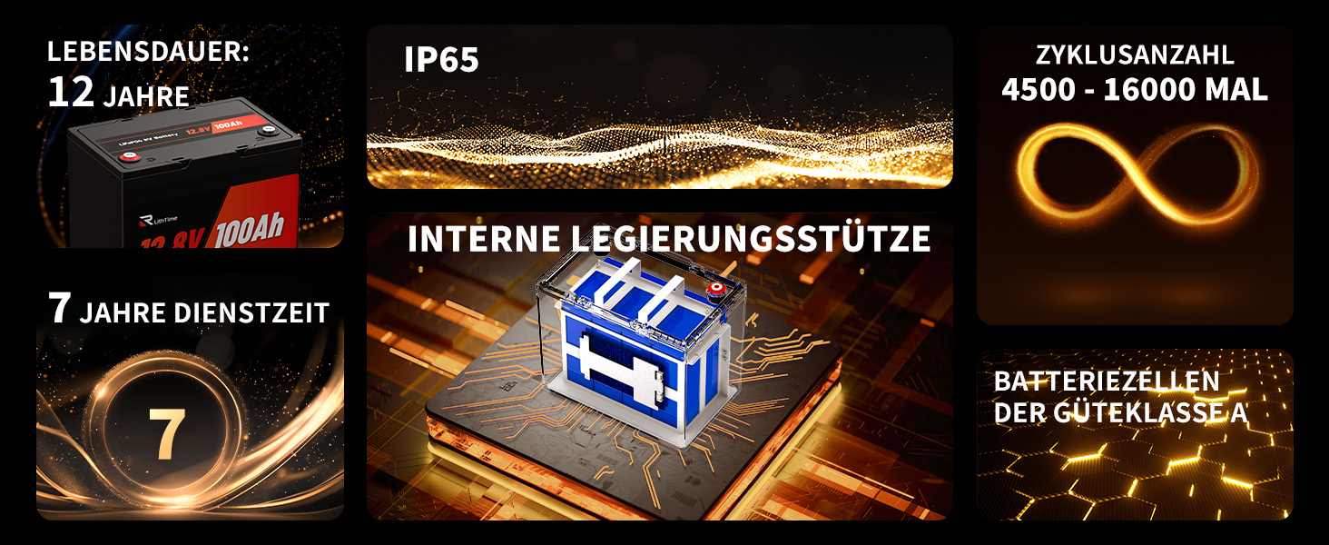 LiFePO4 акумулятор 12V 100Ah Group 24 з алюмінієвим корпусом, BMS 100A, IP65 — легкий сонячний акумулятор для кемпера, човна та сонячних систем