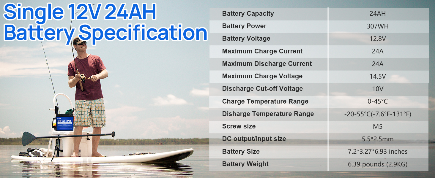 Акумулятор DCHOUSE 12V 48AH LiFePO4 (2x24AH), 3000 циклів, захист BMS, для автофургону, візок для гольфу, сонячна батарея, кемпінг