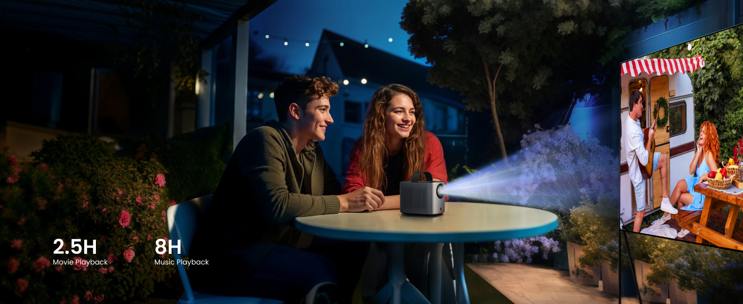 Nebula Anker Mars 3 Air Mini Beamer: проєктор 1080p з Google TV, Smart, Wi-Fi, 400 ANSI люмен, Dolby Digital, 2*8W, 150 дюймів, акумулятор, 2,5 години, новий