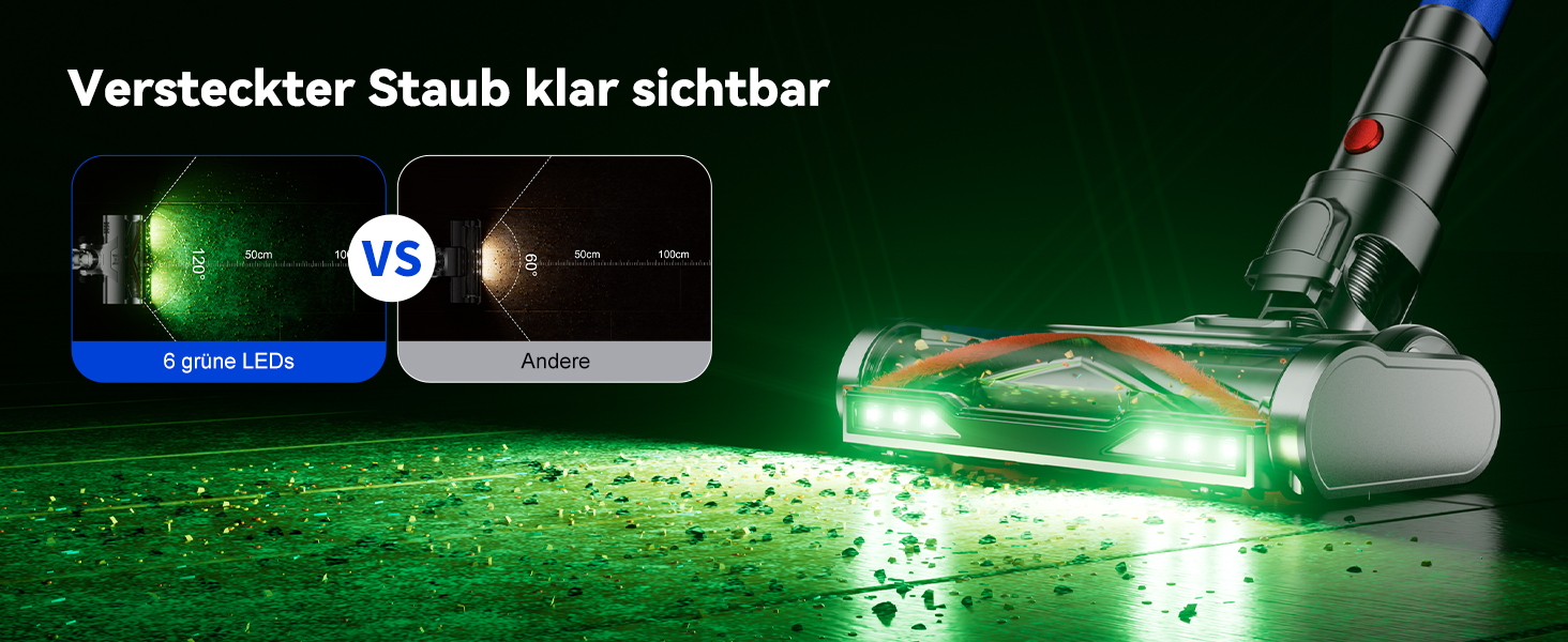 Акумуляторний пилосос H9 58000 Па, 650 Вт, 80 хв, бездротовий з LED-дисплеєм, для шерсті тварин, килимів та підлоги, синій