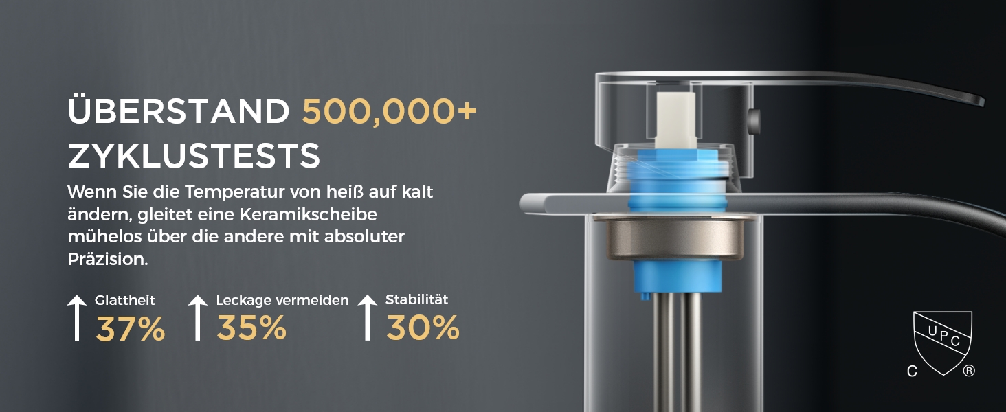 Змішувач для ванної кімнати FORIOUS з водоспадом, одноручний, хром, висота виливу 80 мм, економія води та енергії