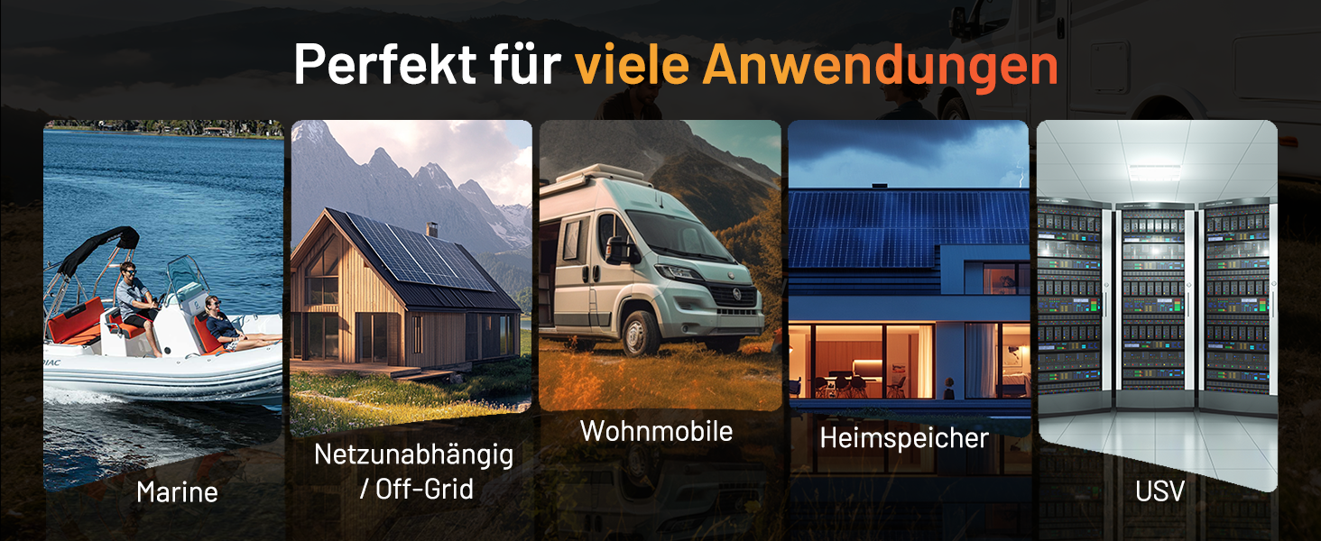 Акумулятор LiFePO4 Humsienk 24V 200Ah 5.12kWh – Потужна сонячна батарея з BMS 250A, IP65, для сонячних систем, кемперів (RV) та резервного живлення будинку