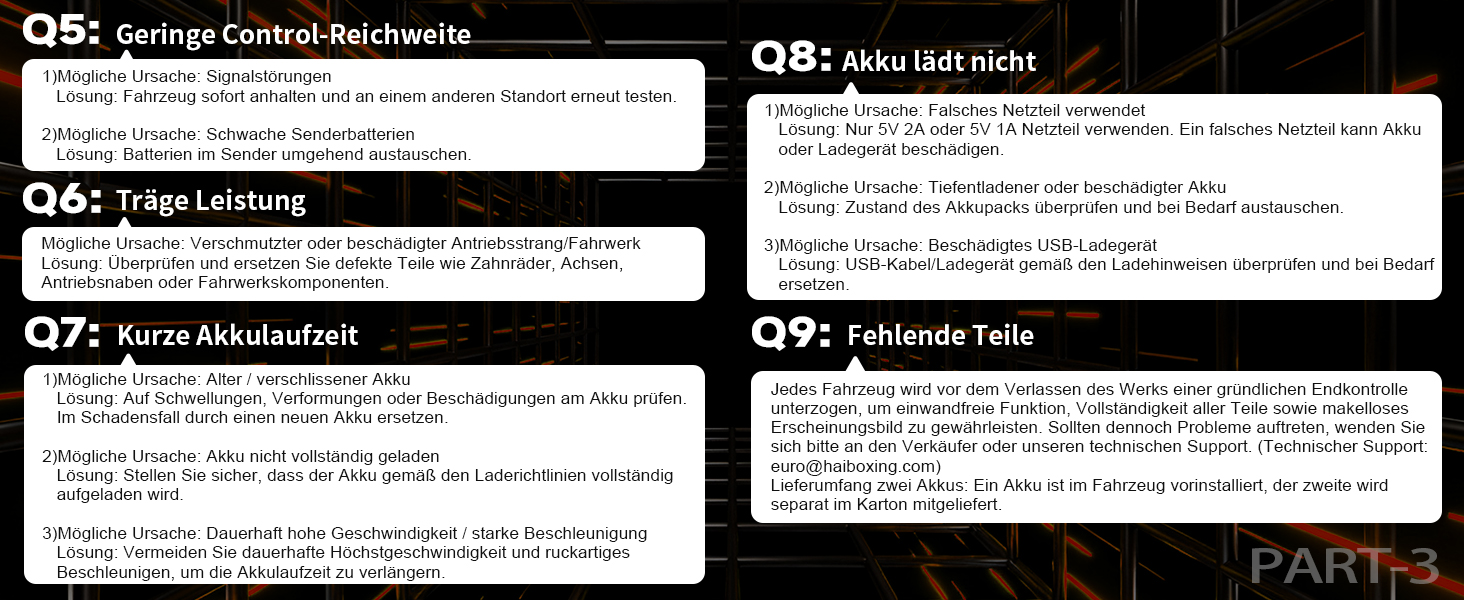 Радіокерований позашляховик Haiboxing 1/18 4WD 36 км/год - RC Monster Truck для дітей та дорослих 18859E