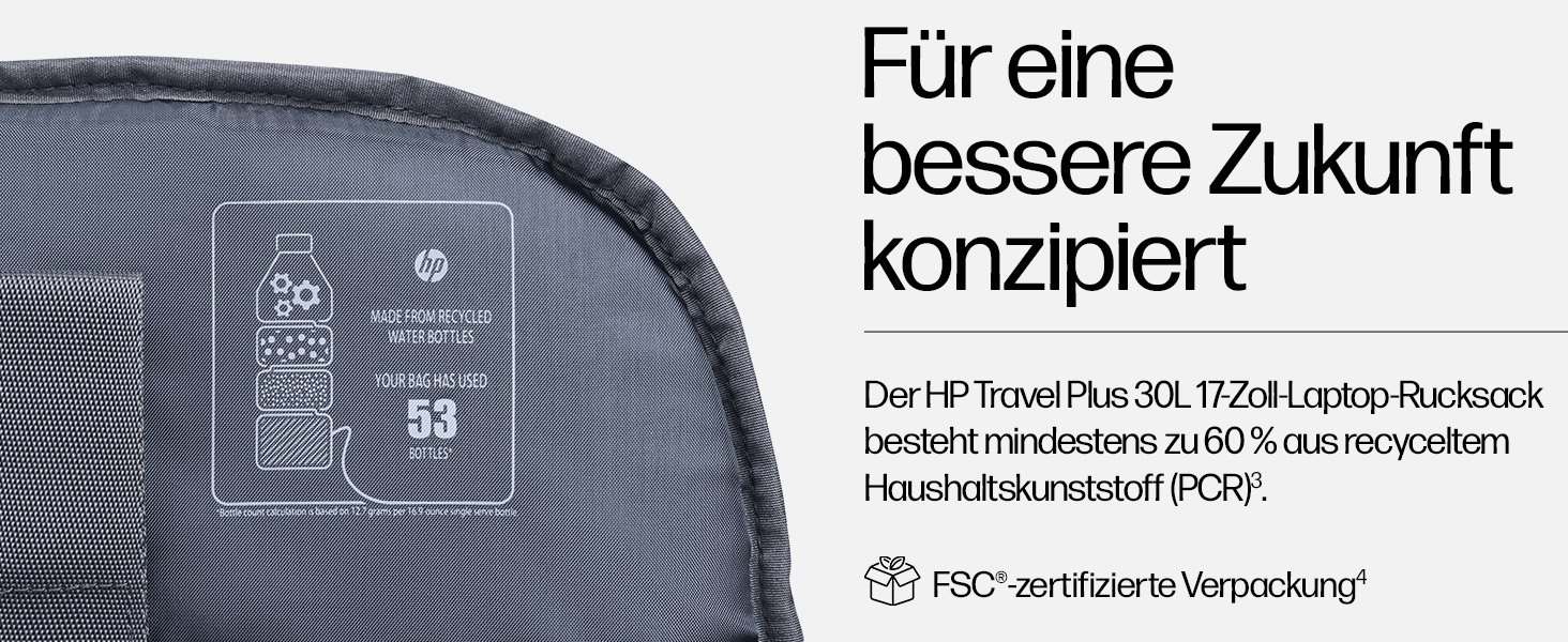 Рюкзак для ноутбука HP Travel Plus 17