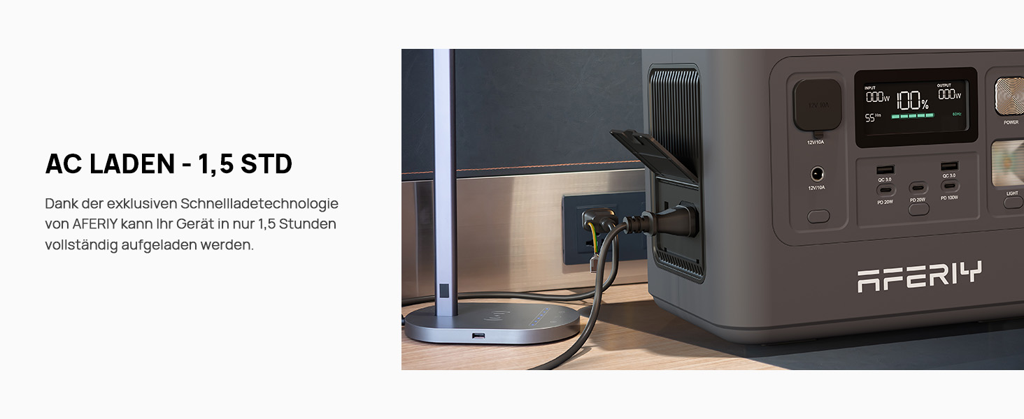 Портативна електростанція AFERIY, ємність 512 Wh, номінальна потужність 230 W