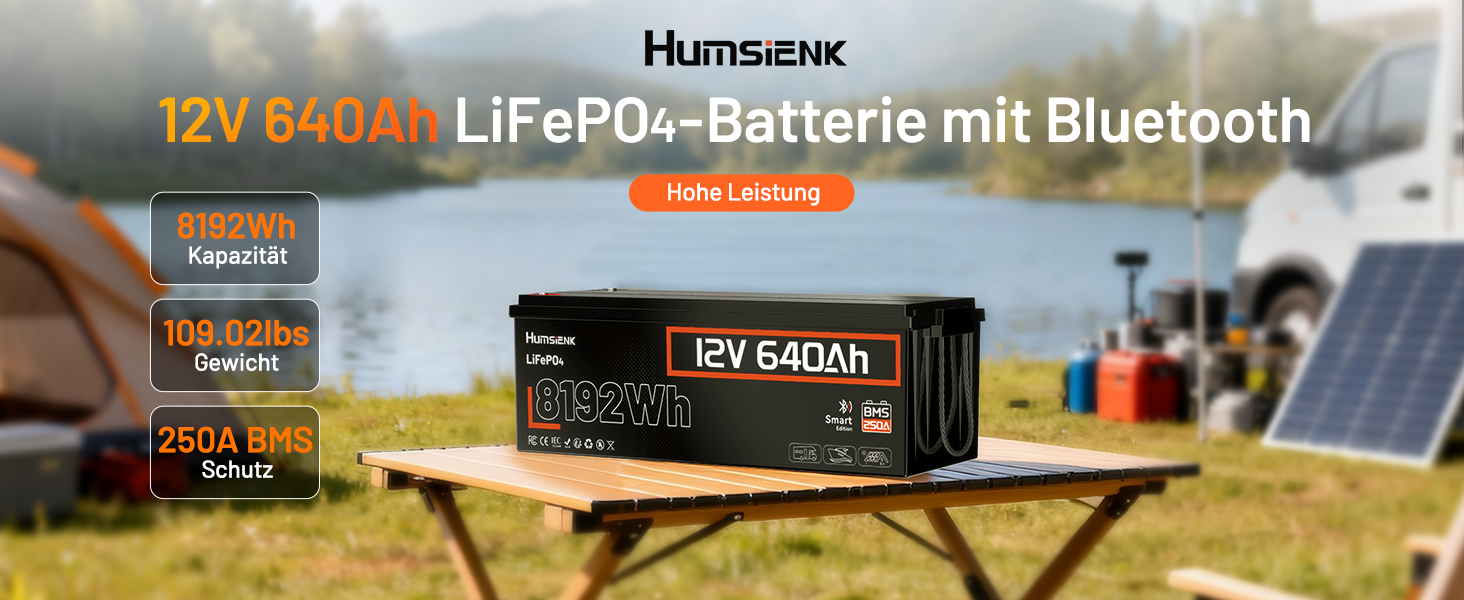 Акумулятор LiFePO4 Humsienk 24V 200Ah 5.12kWh – Потужна сонячна батарея з BMS 250A, IP65, для сонячних систем, кемперів (RV) та резервного живлення будинку