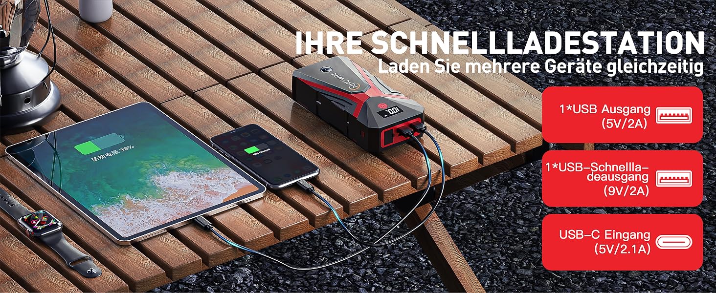 Powerbank Starthilfe 20000 mAh для автомобіля 12V з кабелями та LED-ліхтарем. Запуск авто до 7.5л бензину або 5.0л дизеля. 4-в-1 функція. Підходить для подорожей та надзвичайних ситуацій.