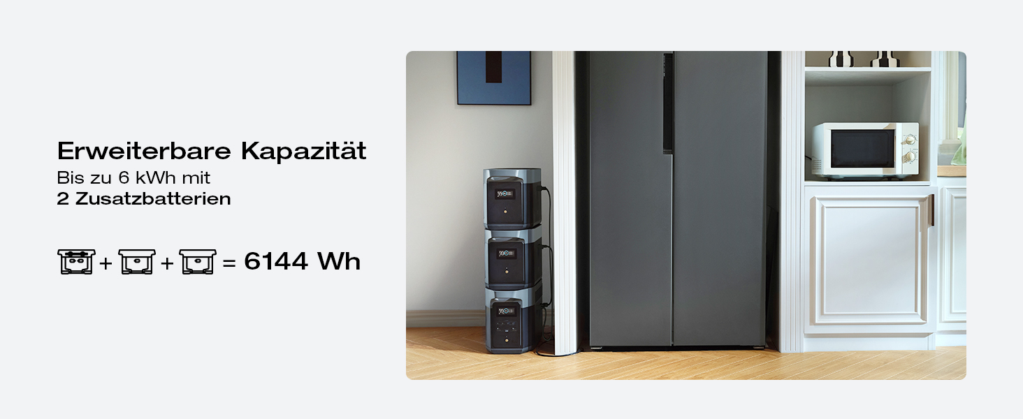 Портативна зарядна станція EcoFlow DELTA 2 Max, 2048 Вт·год, потужність 3000 Вт (з 2 додатковими акумуляторами по 400 Вт)