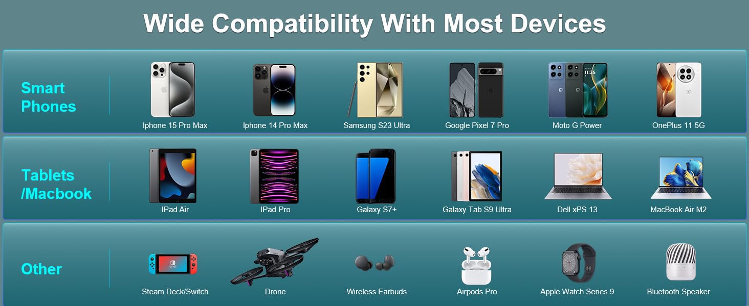 Портативний зарядний акумулятор 60000mAh 45W з LED-дисплеєм та ліхтариком, 7 виходів, чорний. Powerbank для кемпінгу та подорожей