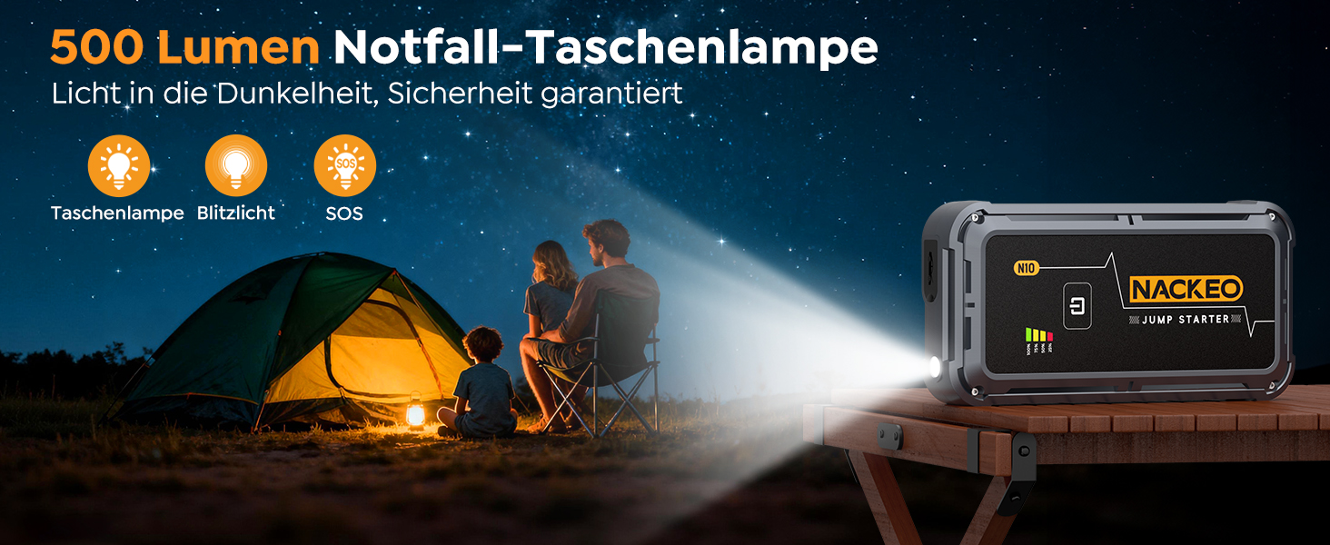 Powerbank для авто 12V Starthilfe 5000A: Зарядний пристрій для автомобіля, SUV, мотоцикла, газонокосарки з LED-ліхтарем