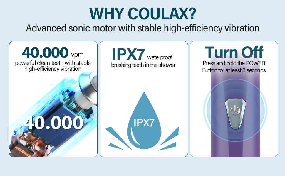 Електрична зубна щітка Coulax для дорослих та дітей з 8 насадками, 5 режимів, таймер 2 хв, фіолетовий