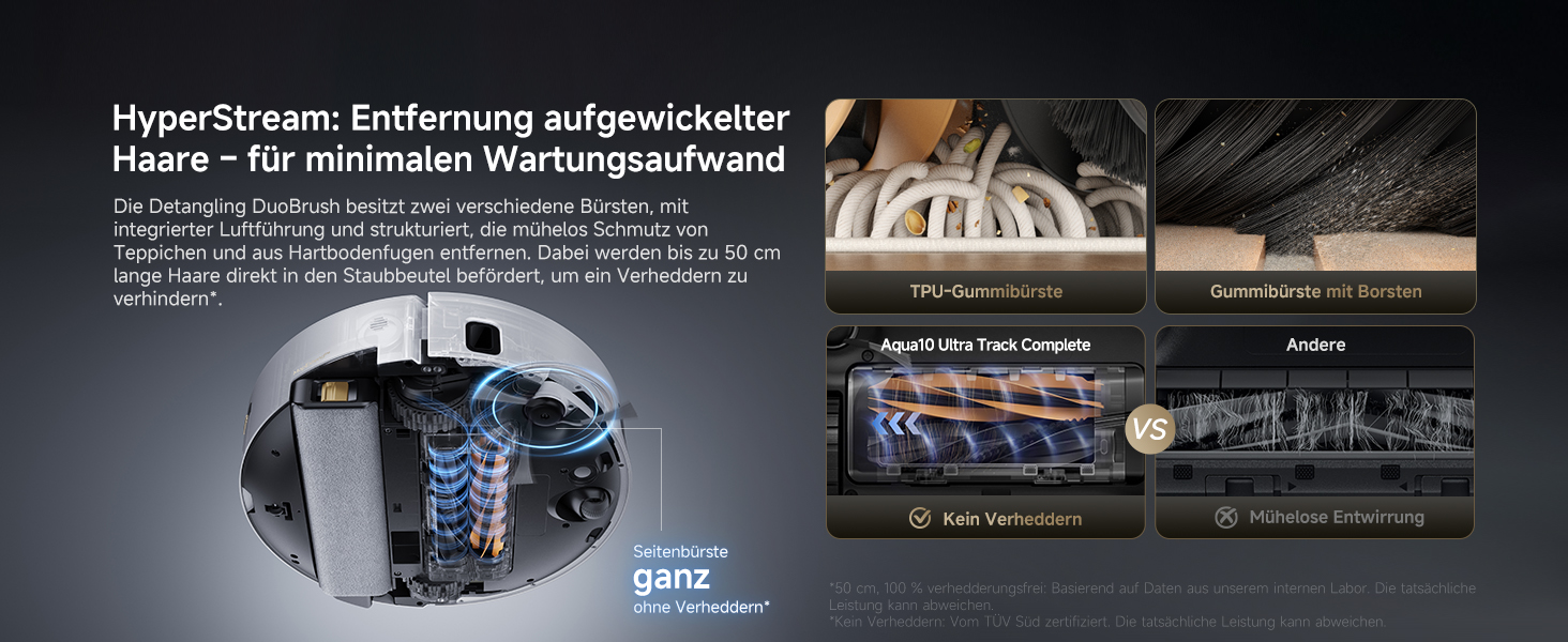 Робот-пилосос Dreame Aqua10 Ultra Track: потужність 30000Pa, безбар'єрне пересування (8 см), самоочищення, автоматичне спустошення, голосове керування