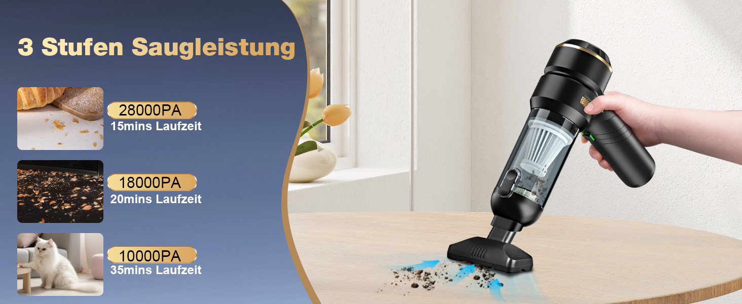 Акумуляторний ручний пилосос 4-в-1 для авто та дому, потужність 28000Па, бездротовий пилосос для прибирання шерсті тварин, кухні та офісу
