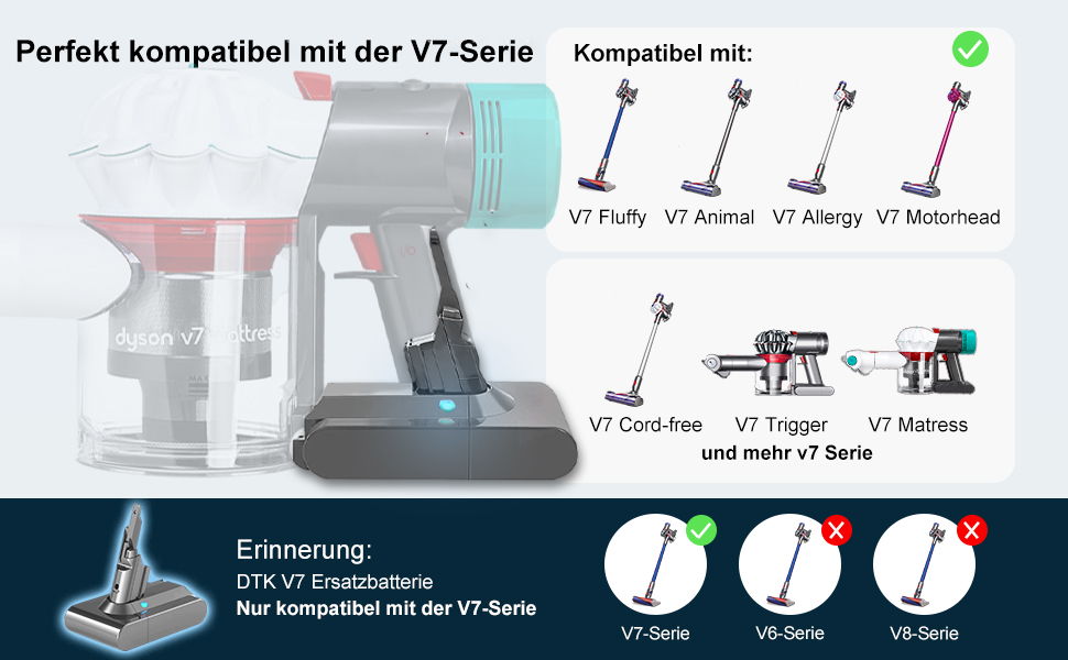 Змінна батарея DTK для Dyson V11 SV15 SV16 SV22, 25,2 В 3800 мАг (не для гвинтового кріплення)