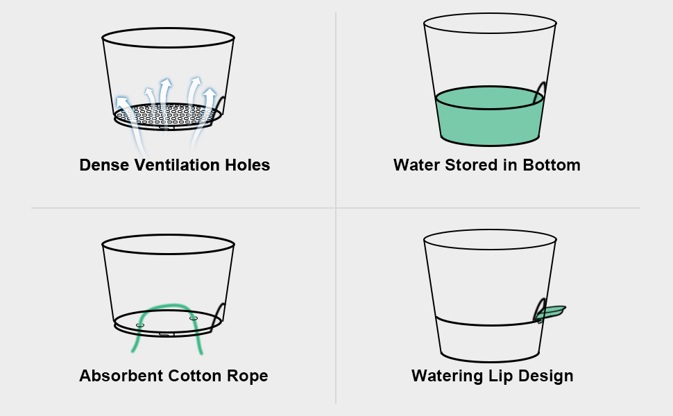 Набір з 2 горщиків для квітів 25.4 см, пластик, з системою поливу, для дому, балкону, саду, сукулентів, кактусів (зелений, коричневий)