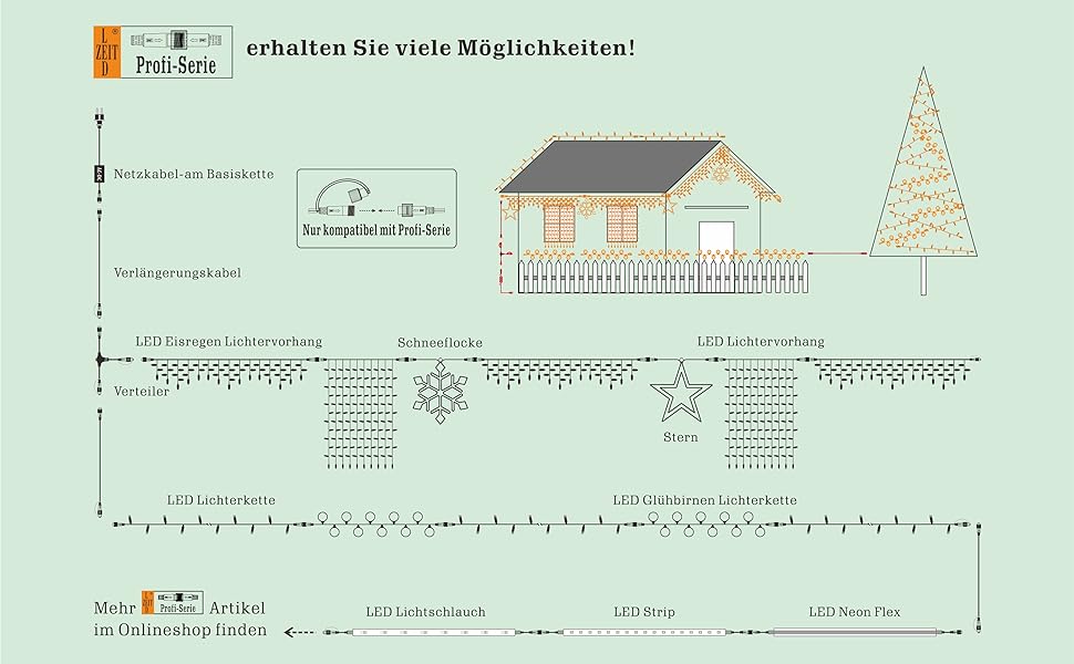 Професійний світлодіодний струнний світильник LEDZEIT 10 м, 100 теплих білих світлодіодів, розширюваний, міцний, для зовнішнього та внутрішнього використання