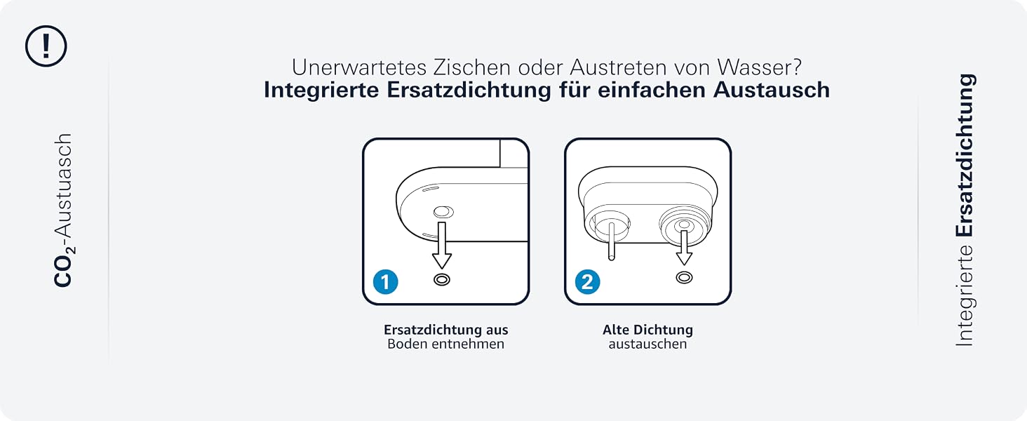 Сифон для газування води GROHE Blue Fizz Starter Set, 3 рівні газування, пляшка 0.85л, чорний (31943K00)