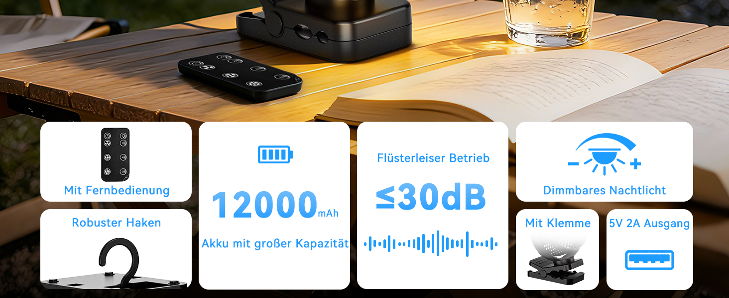 Вентилятор USB настільний з акумулятором 12000mAh, кліпсовий кемпінговий з пультом, світлом та таймером, поворотний 360°, 3 швидкості, до 44 год роботи