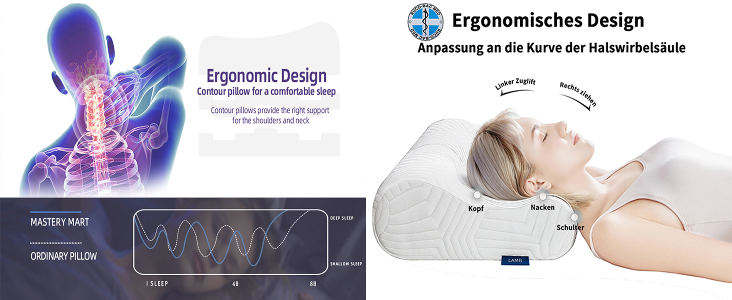 Подушка з піни з ефектом ПАМ'ЯТІ LAMB з регульованою висотою, ортопедична подушка Подушка для підтримки шиї ергономічна подушка для сну, що миється наволочка, сендвіч Подушка підходить для положення лежачи на спині і на боці 60 х 36 см білий