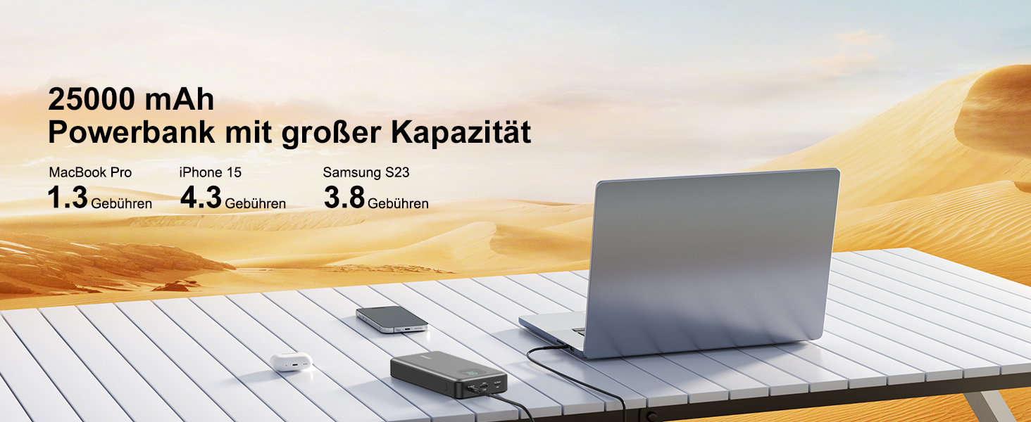 Power Bank 140W, 25000mAh з дисплеєм для ноутбука, MacBook, iPad, iPhone, Switch. Швидка зарядка PD3.1 (Сірий)