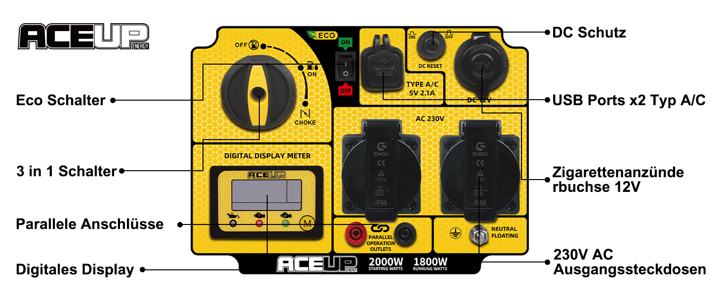 Інверторний генератор Aceup 3400W: бензиновий, 230V/12V, USB, цифровий дисплей, для дому, кемпінгу, 4-тактний, 23кг