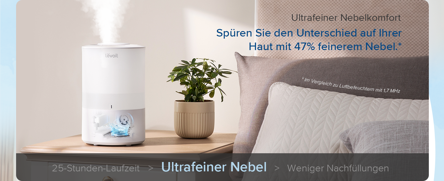 Зволожувач повітря LEVOIT з верхнім наповненням 3 л, нічник, насадка 360, можна мити в посудомийній машині, тихий, аромадифузор 25H
