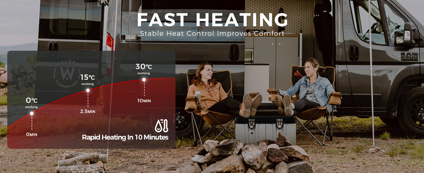 8kW Дизельна Грілка для ЛКВ та Транспортерів Tb10 з Bluetooth, Автоматичний Старт/Стоп та 6L Паливний Бак