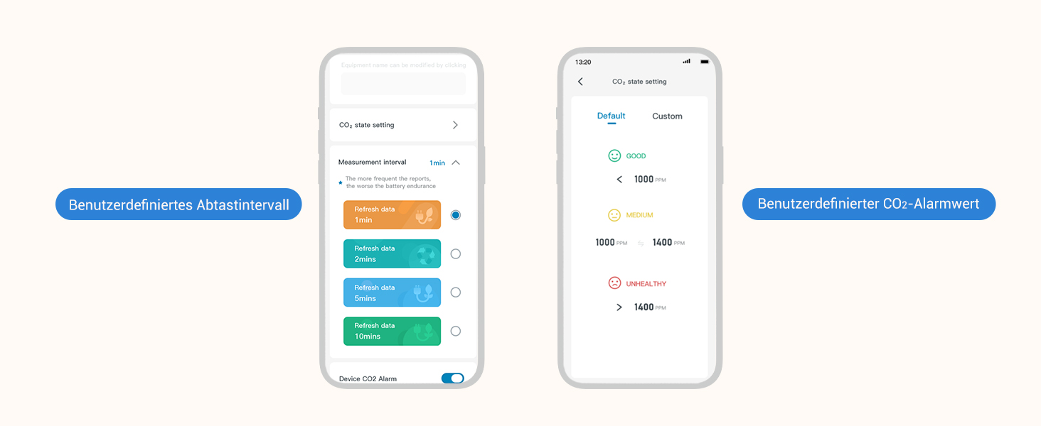 Вимірювач якості повітря Inkbird IAM-T1: CO2, температура, вологість, тиск. Електронний екран, 4 роки роботи від батареї, для дому та офісу