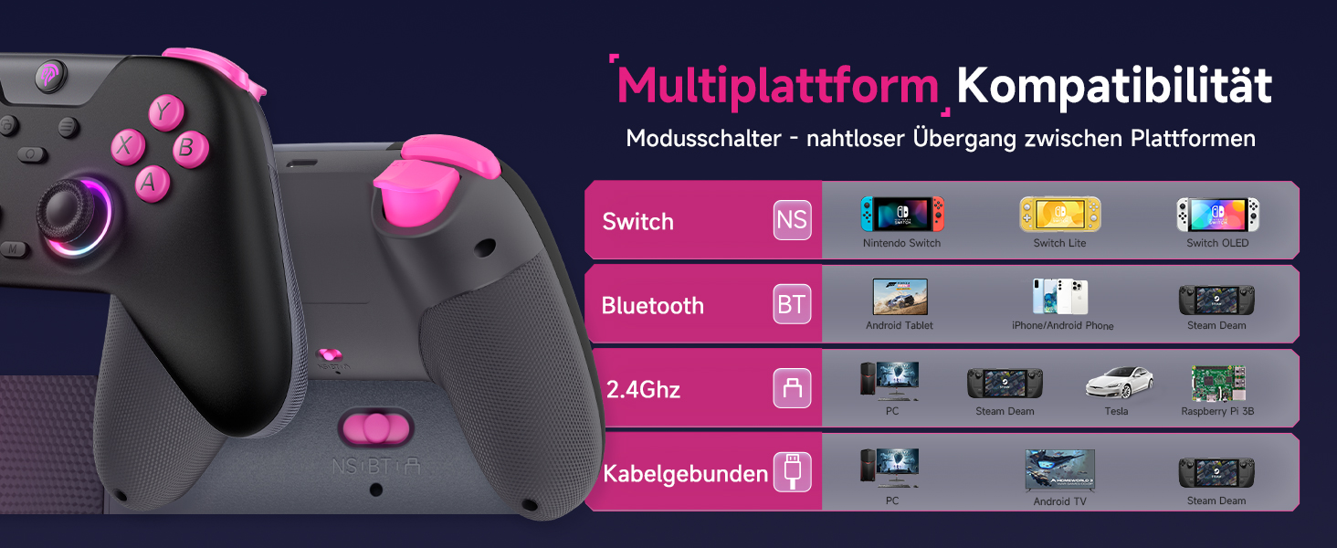 Контролер EasySMX X05 для PC, Switch, Steam, Android - Бездротовий, RGB, з аналоговими стіками та тригерами, Bluetooth, Чорний