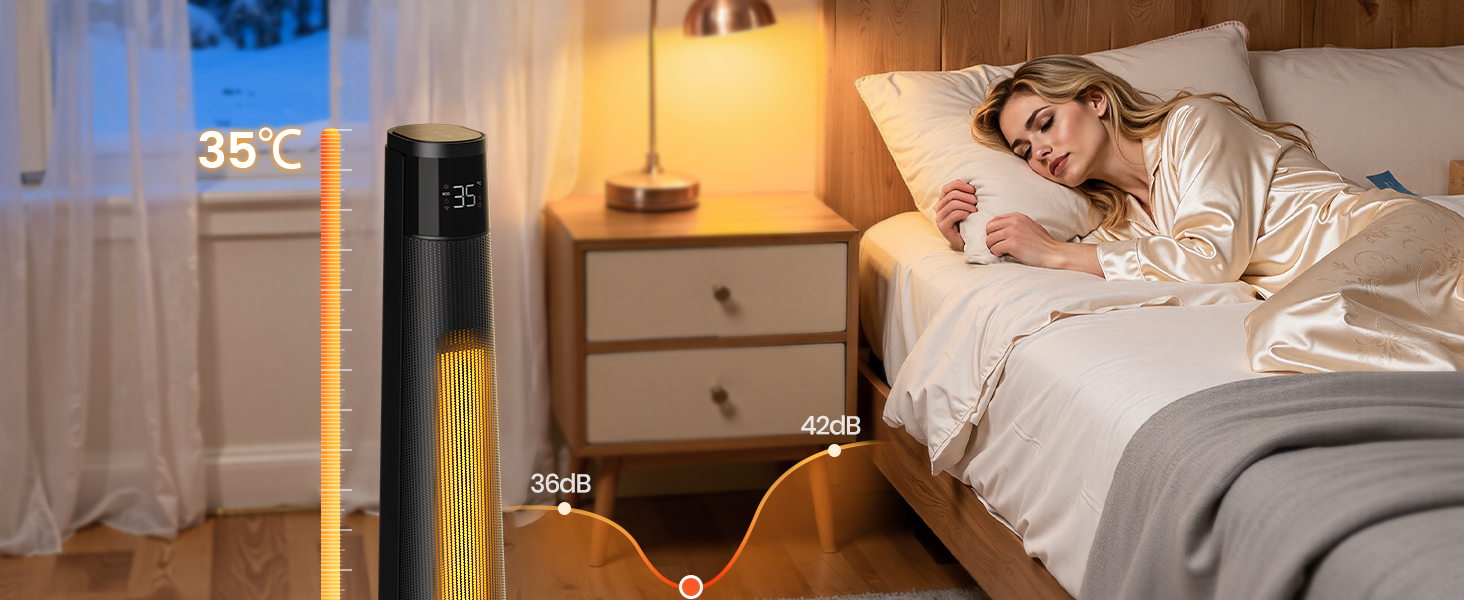 Електричний обігрівач PTC 2000W з керамічним нагрівачем, тихий, з термостатом та пультом дистанційного керування, ECO режим, 70° осциляція, 12h таймер, захист від перегріву та перекидання, чорний, 1 шт.