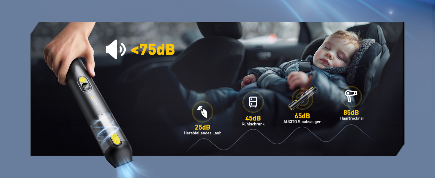 Ручний акумуляторний пилосос AUXITO для автомобіля, 24000Па, з функцією видування та всмоктування, антрацит
