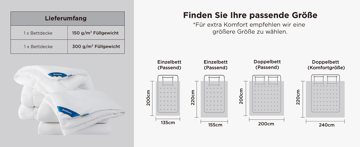 BEDSURE Комплект ковдр 135x200: зимова (450gsm), літня (150gsm) та всесезонна (300gsm) ковдра. Білий колір, 2 шт.