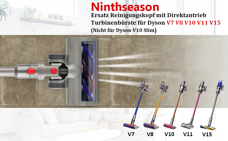 Турбінна щітка Ninthseason для пилососа Dyson V7/8/11/15