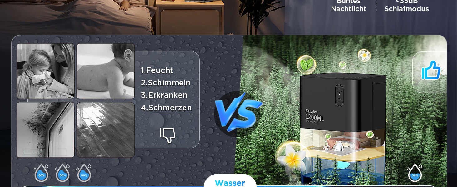 EasyAcc Електричний осушувач повітря 1200 мл, компактний, тихий, портативний, з автовимкненням та режимом сну. Ідеально для офісу та дому. Чорний колір.