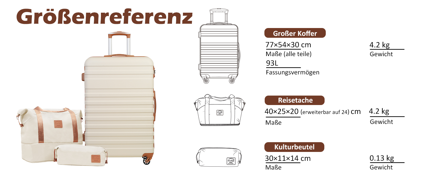 Набір валіз COOLIFE 3шт: велика валіза, сумка для подорожей, культиватор. ABS, TSA-замок, 4 колеса. Білий/коричневий.