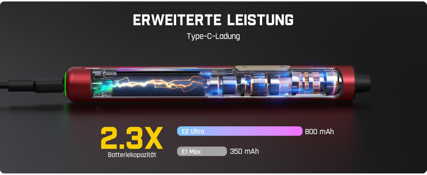 Набір міні-викруток Fanttik E2 Ultra 50-в-1, електричний, 3.7V, 0.6 Нм, для ремонту iPhone, ноутбуків, окулярів, годинників (червоний)